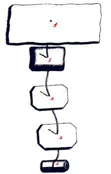 Wrist Luxation Bandage